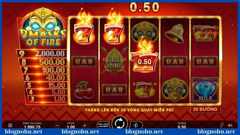 Slot cổ điển là phiên bản game nổ hũ được ưa chuộng nhất